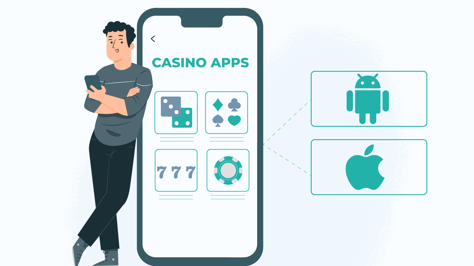 Mobile casino test