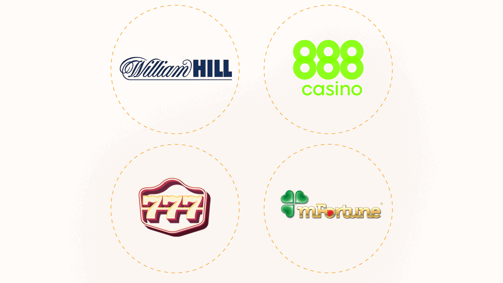 Our picks for best online casino no deposit