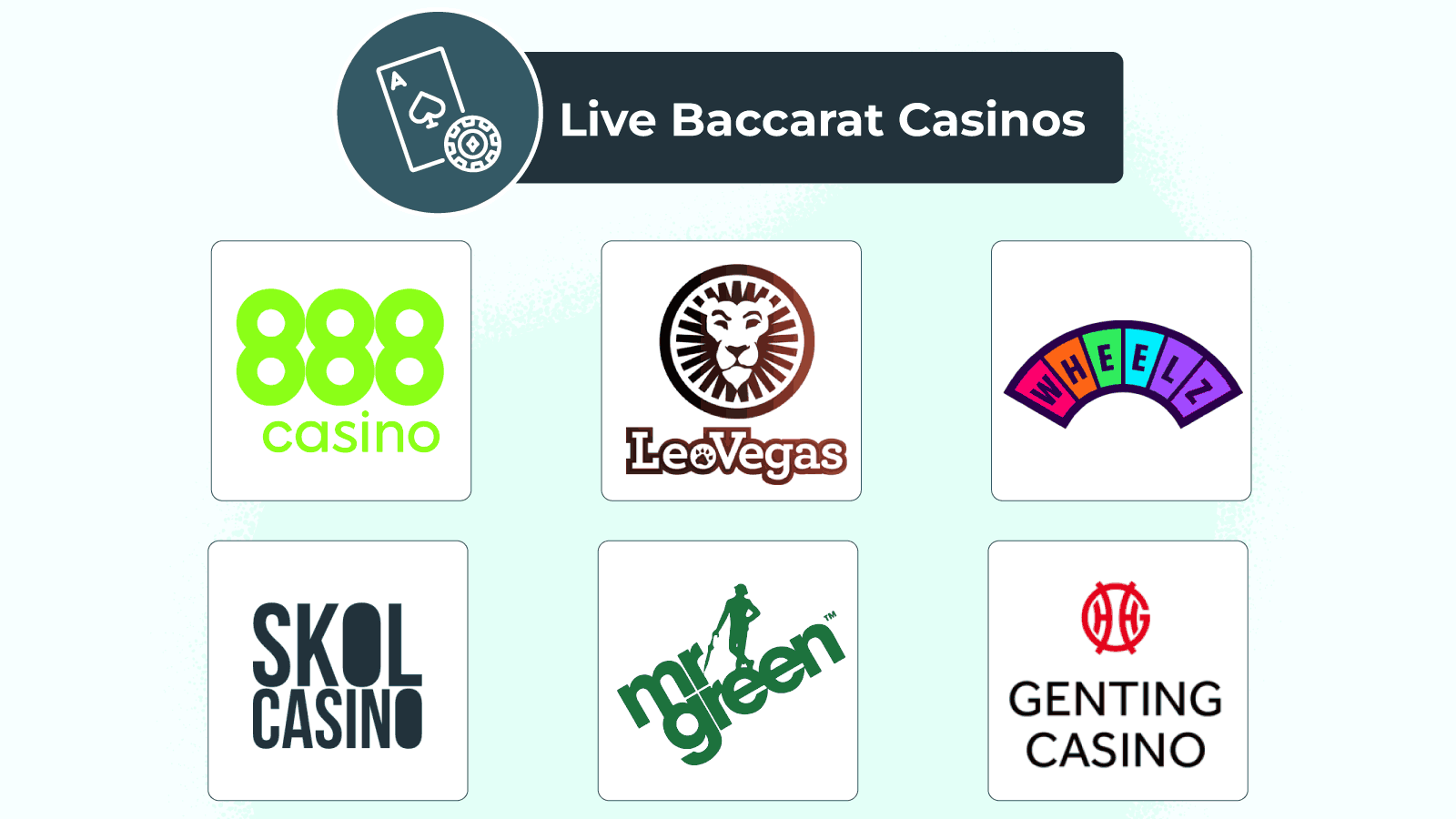 Recommended live dealer casinos for Baccarat Ireland
