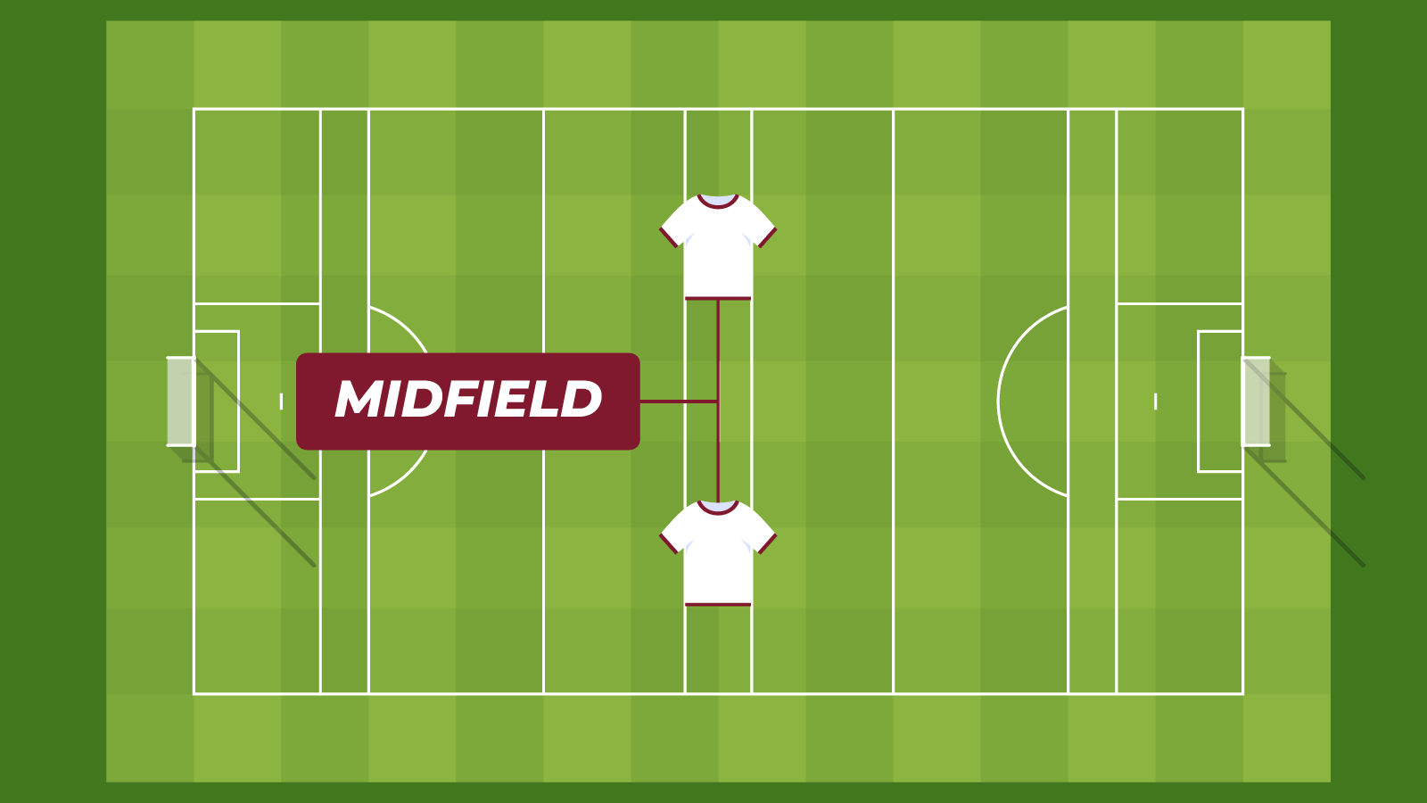 Midfield