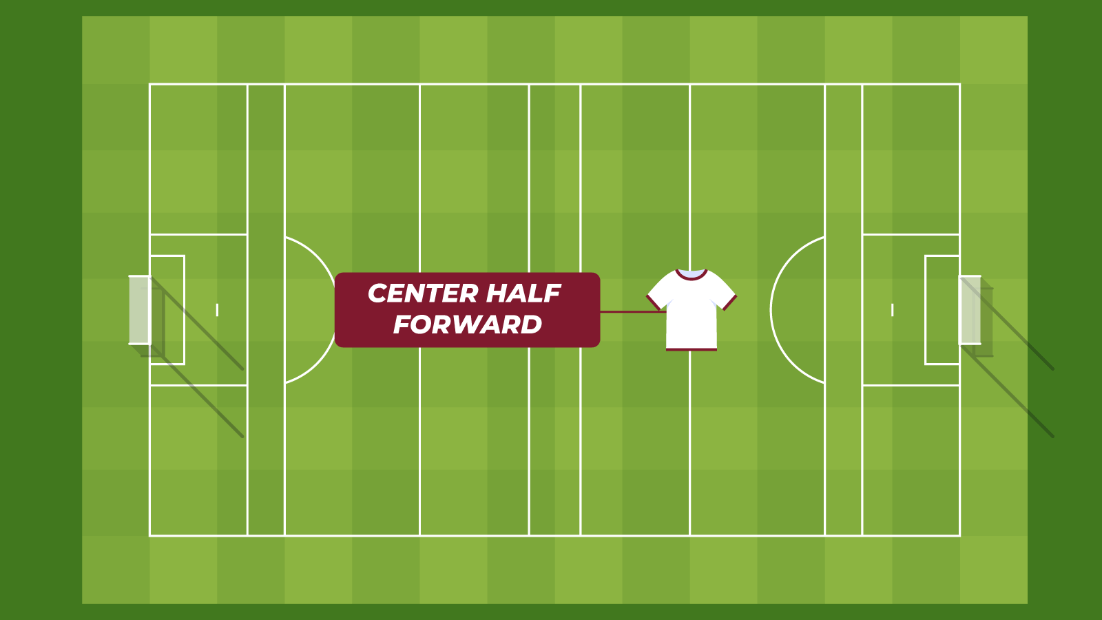 Center Half Forward