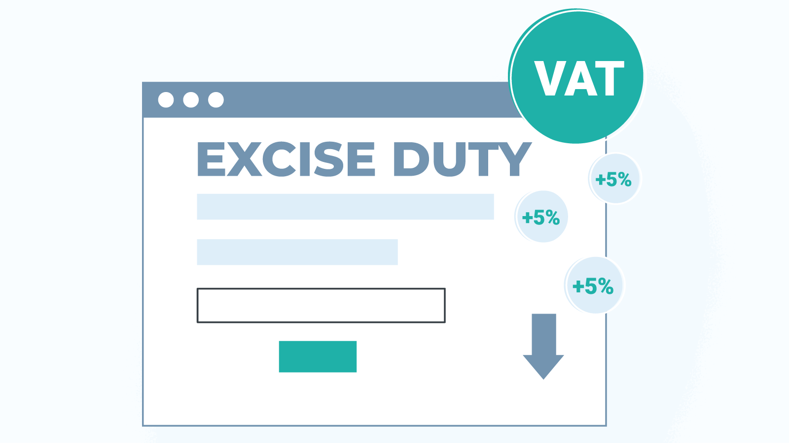 Excise duty Operator betting taxes explained