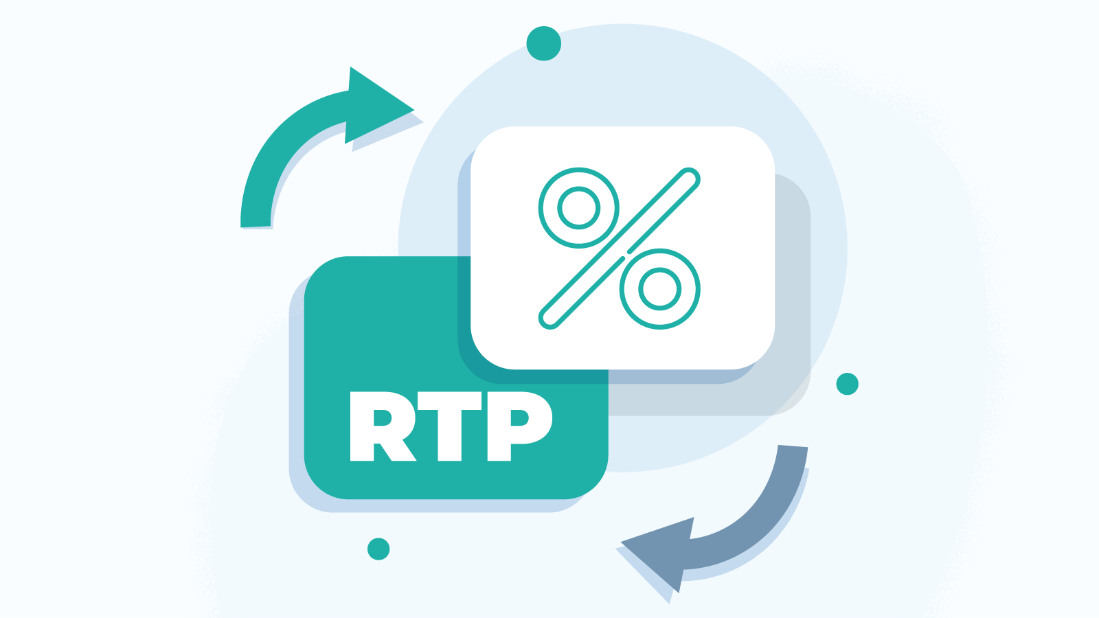 Return to Player (RTP) Percentages