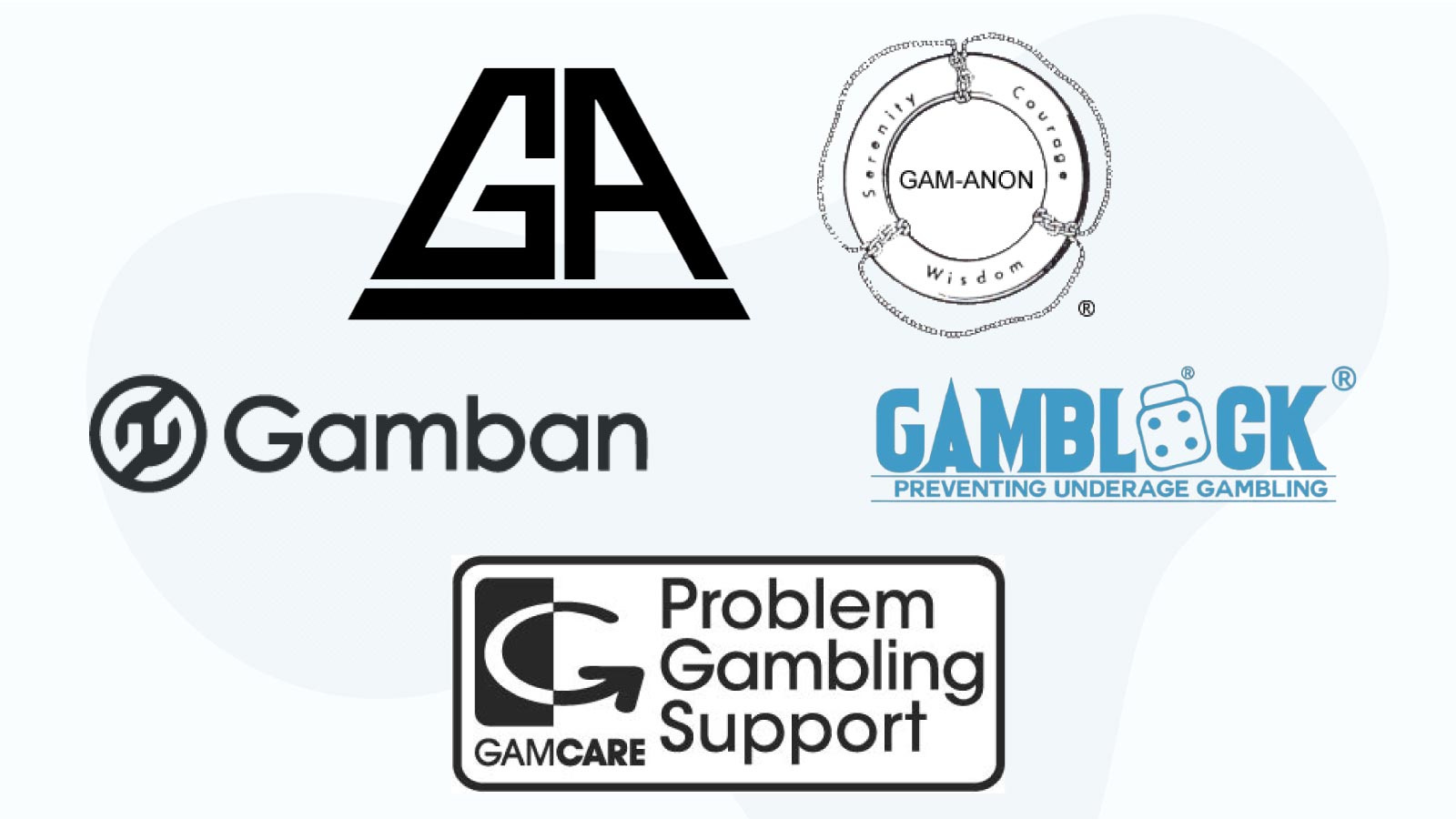 Responsible Gambling Organisations in Ireland