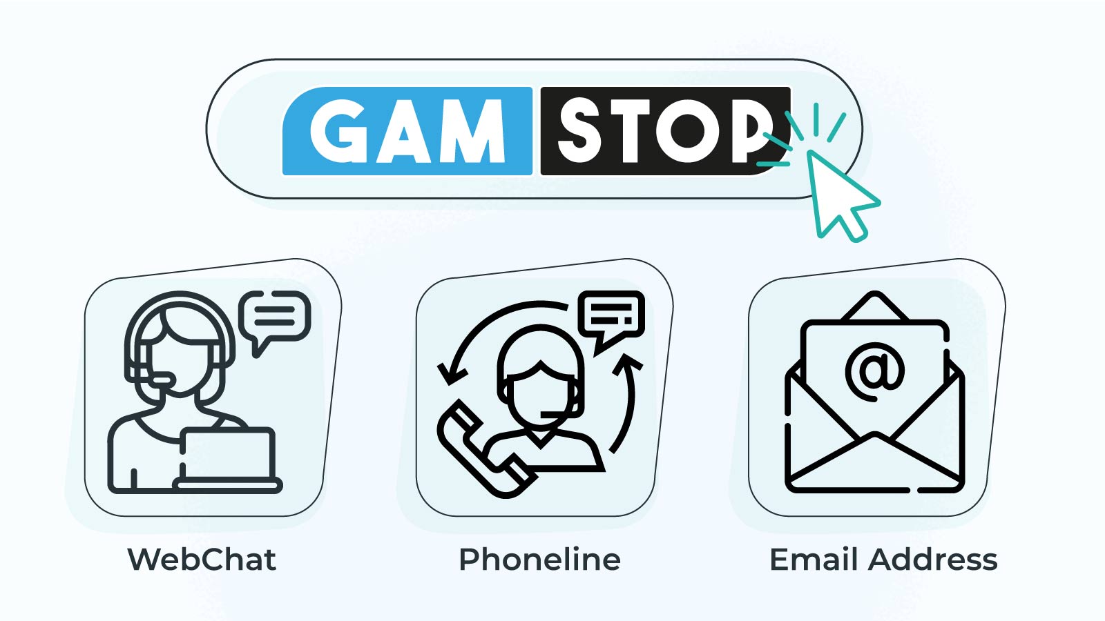 How can you reach GAMSTOP