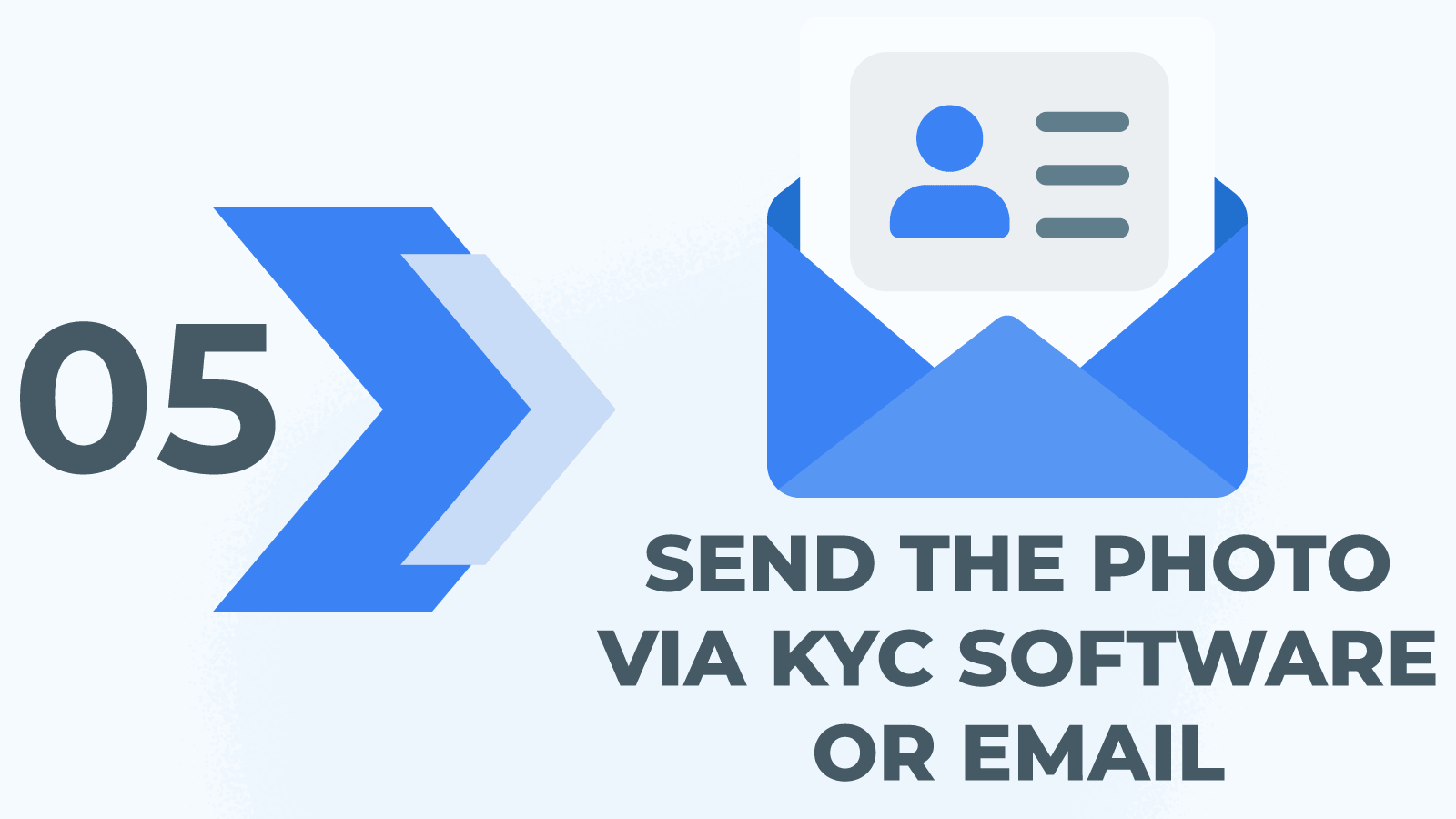 Step 5 - send the photo via KYC software or email