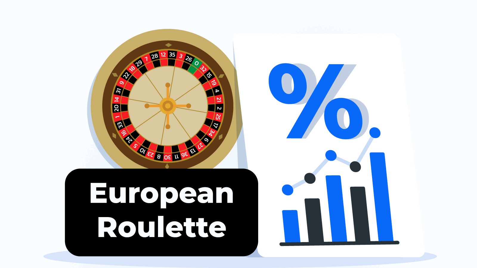 European Roulette Odds Chart