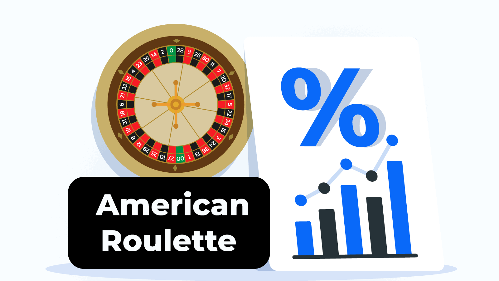 American Roulette Odds Chart