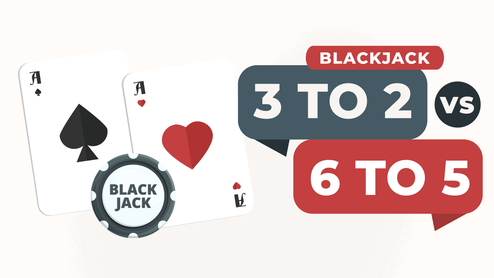 3:2 vs 6:5 Blackjack Explained