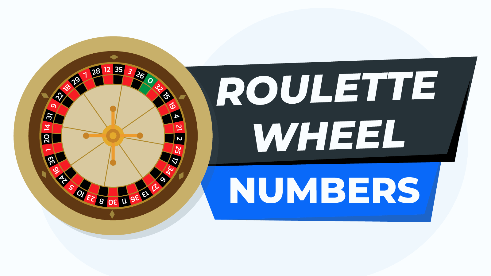 Decipher the Roulette wheel numbers & table with us!