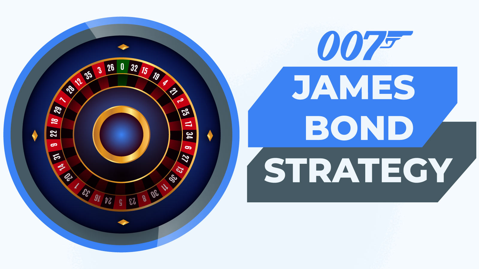 The James Bond Roulette Strategy: Explained And Compared
