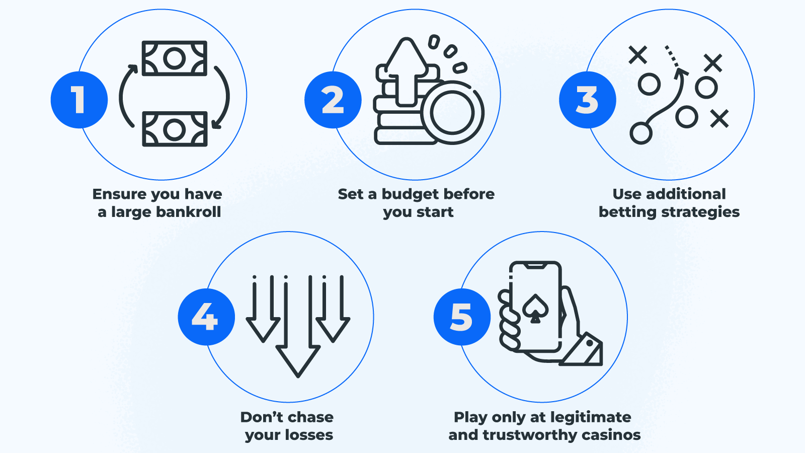 What to consider when you bet on zero neighbours