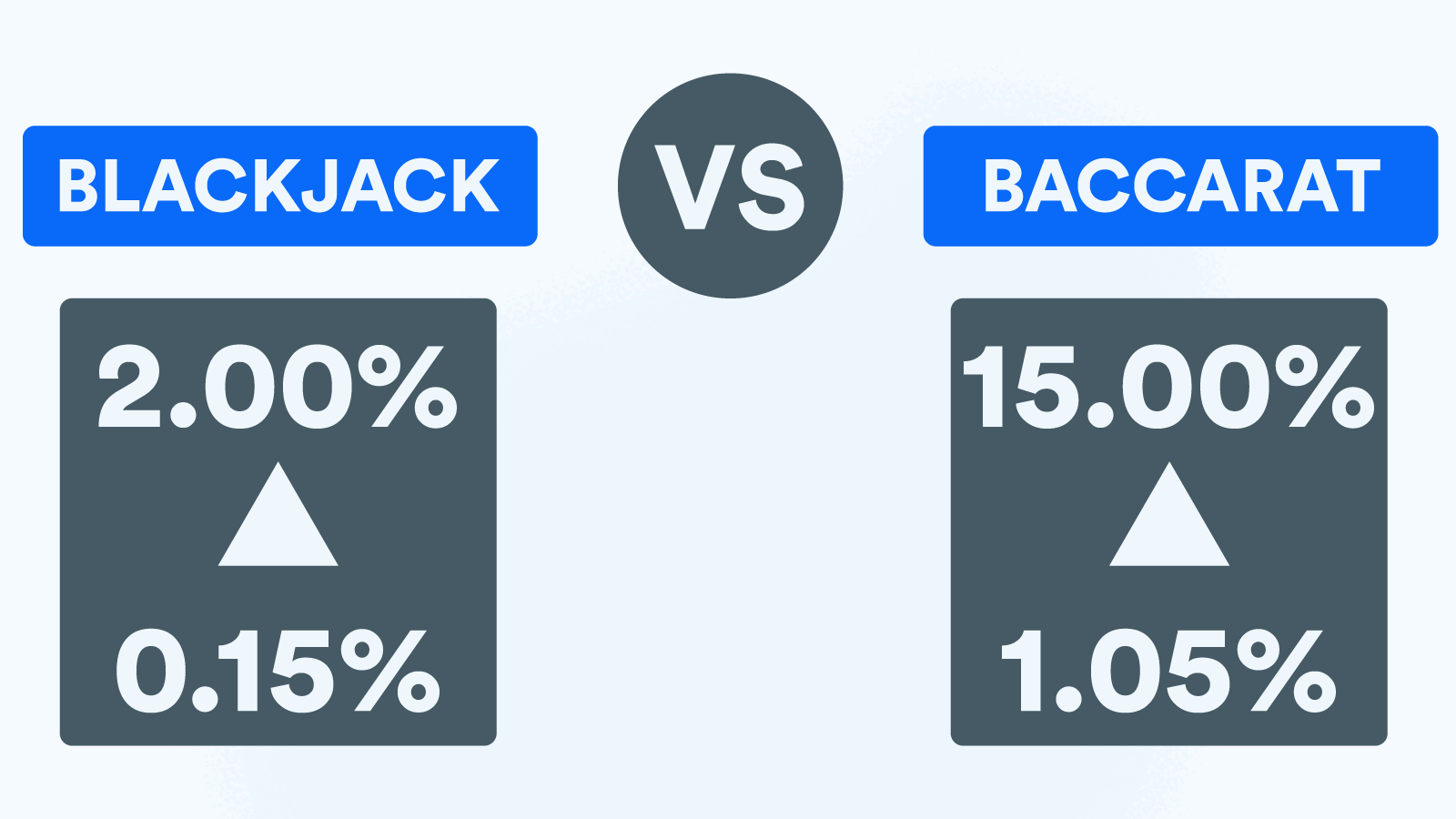 Learn Exactly How I Improved casino In 2 Days