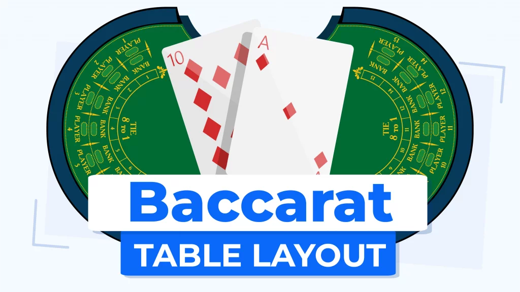 Baccarat Table Layout: Comprehensive Breakdown of Game Elements