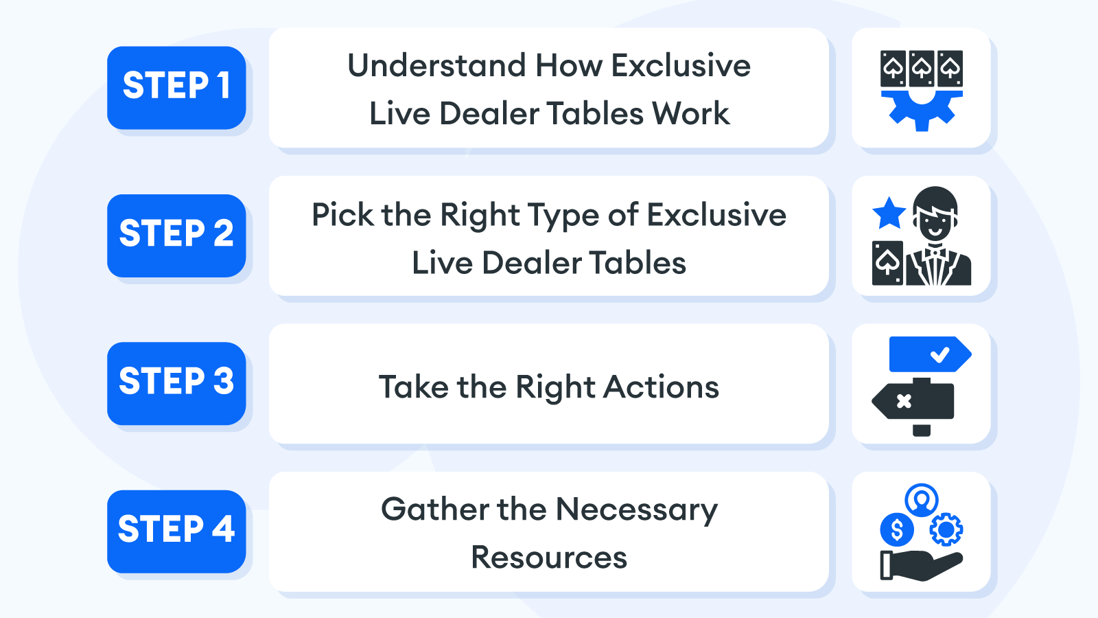 How to Access Exclusive Live Dealer Casino Tables in 4 Steps