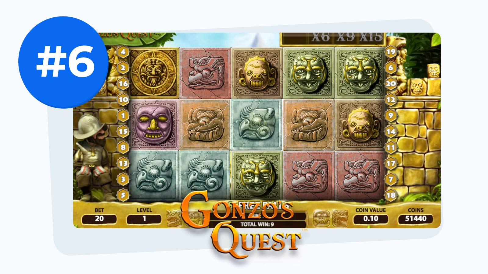 Gonzo’s Quest on Mobile