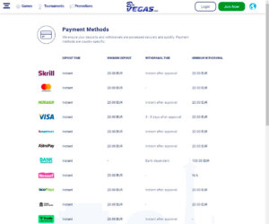 BluVegas Casino desktop payment methods screenshot showing available banking and deposit options – tested
