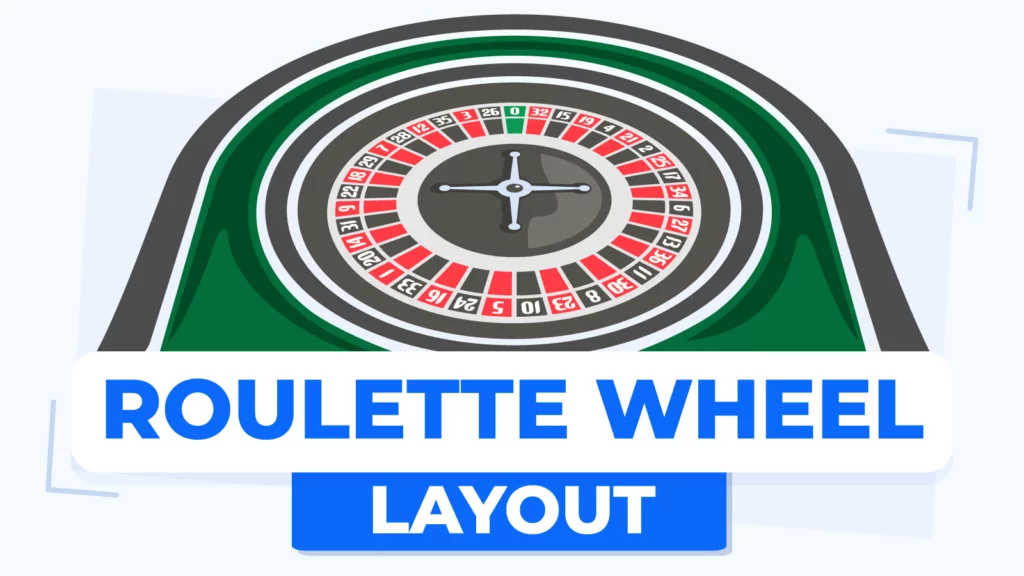 Mastering Roulette Wheel Numbers Ireland: Sequence Logic & Real Odds 2026