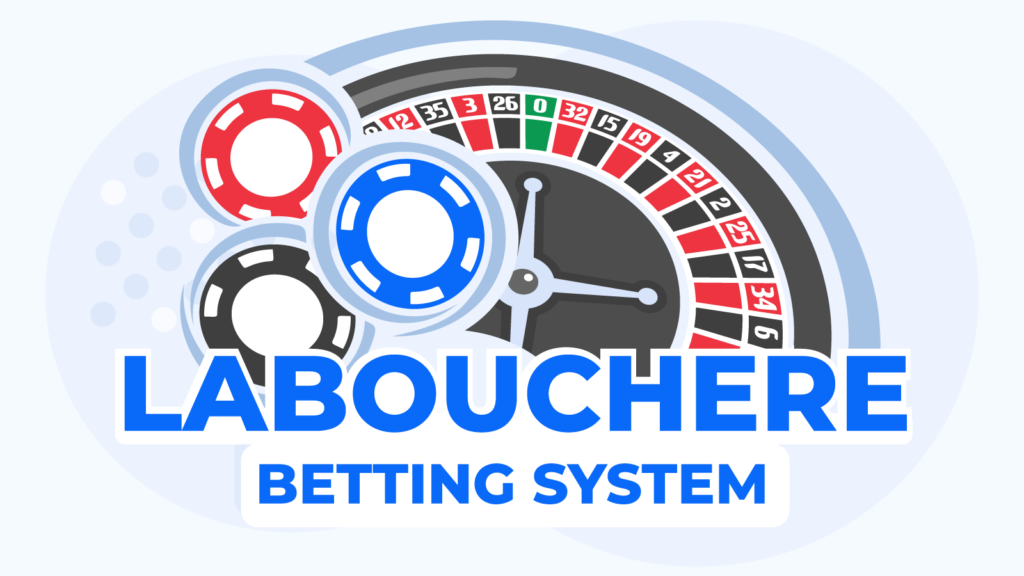 The Labouchere System in Roulette 