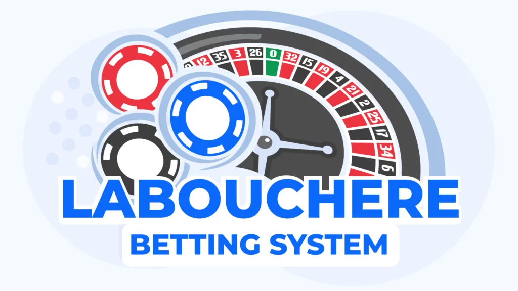 Does the Labouchere System Work? Full Roulette Guide for February 2026