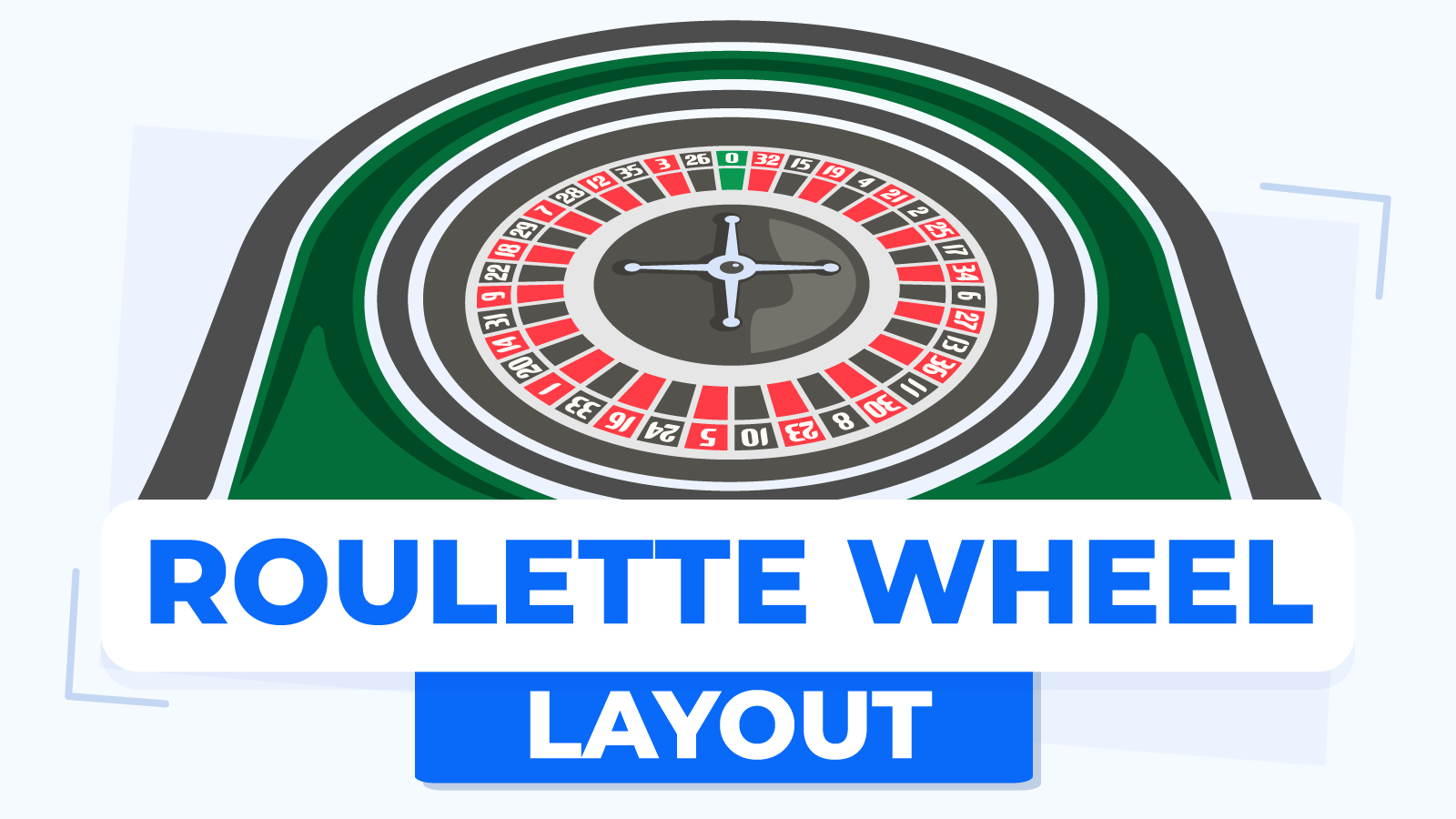 Decipher the Roulette wheel numbers & table with us!