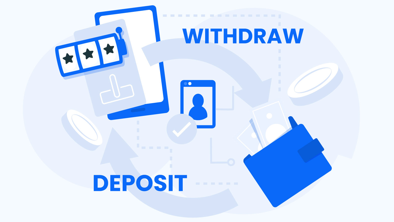 How to Deposit 10 Euro & Withdraw