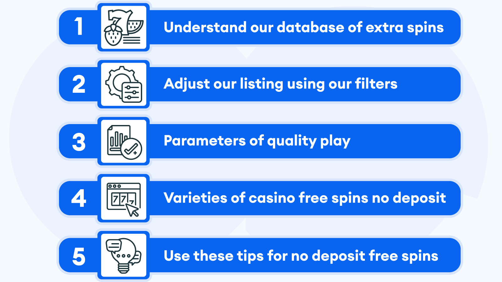 How To Pick No Deposit Free Spins from Irish Casinos – 5 steps