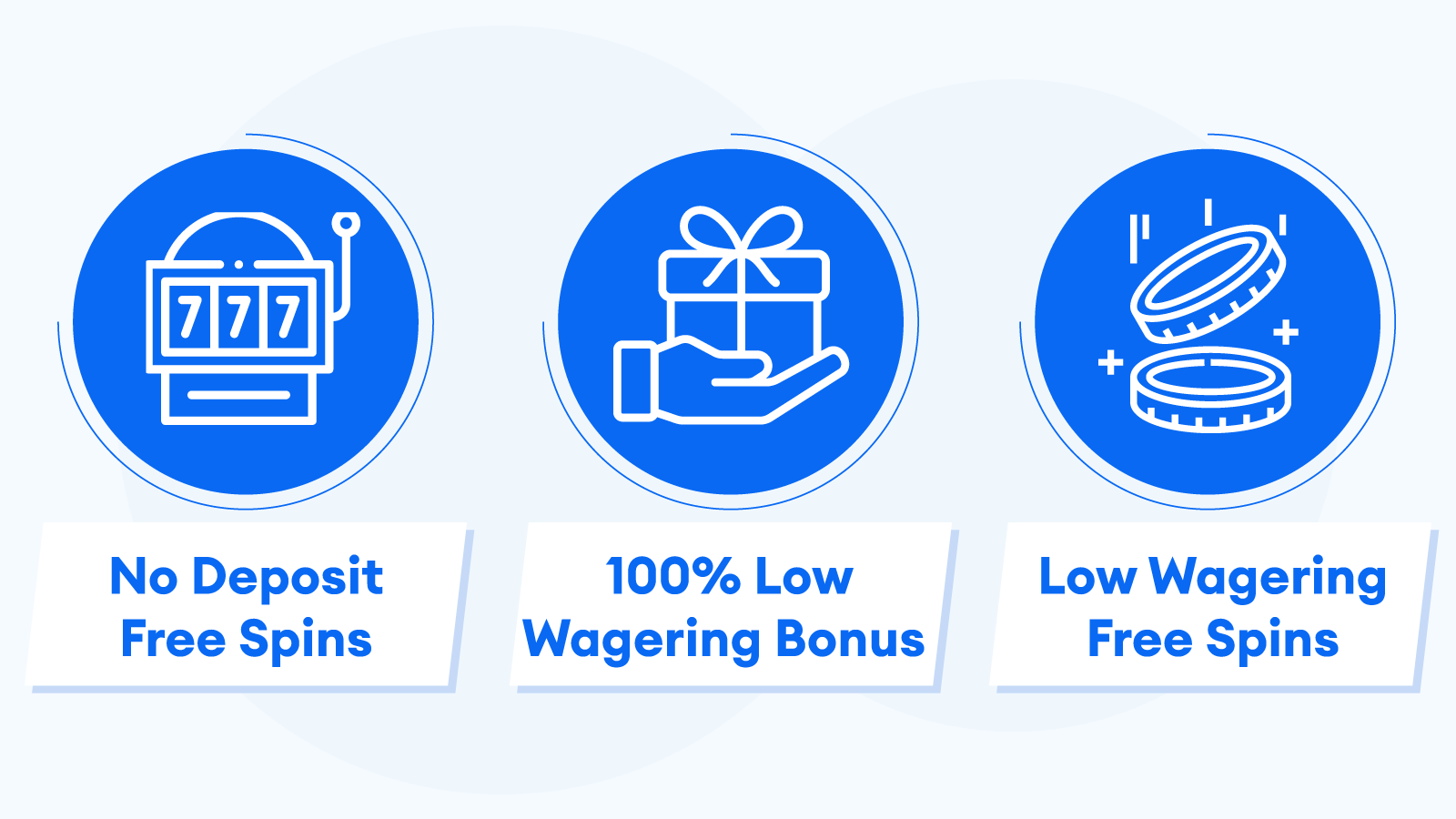 Different Types of Low-Wagering Casino Bonuses