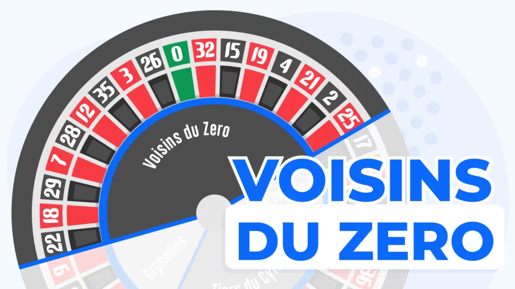 Voisins du Zero Roulette Bet: Complete Strategy Guide for 2026