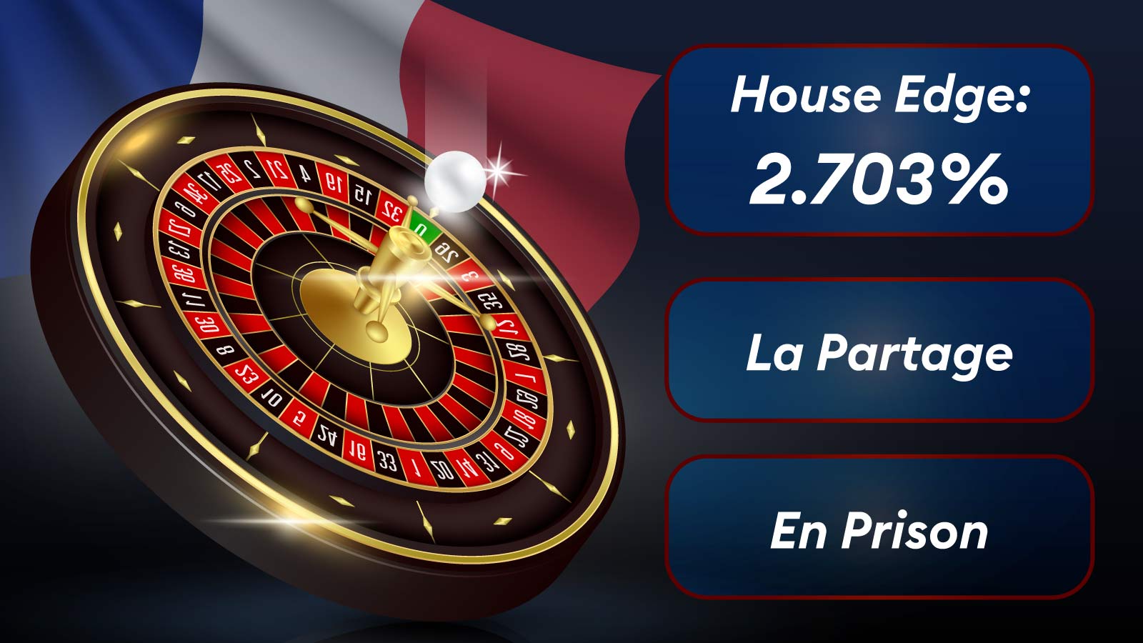 French Roulette Rules