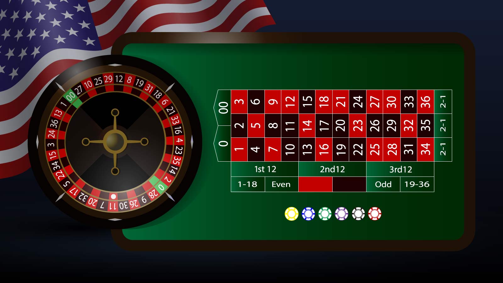 One More Roulette Type To Consider – The American Version