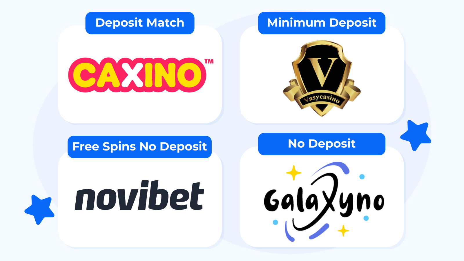 Real-Bonus-Value-Of-Some-Top-Irish-Casino-Offers