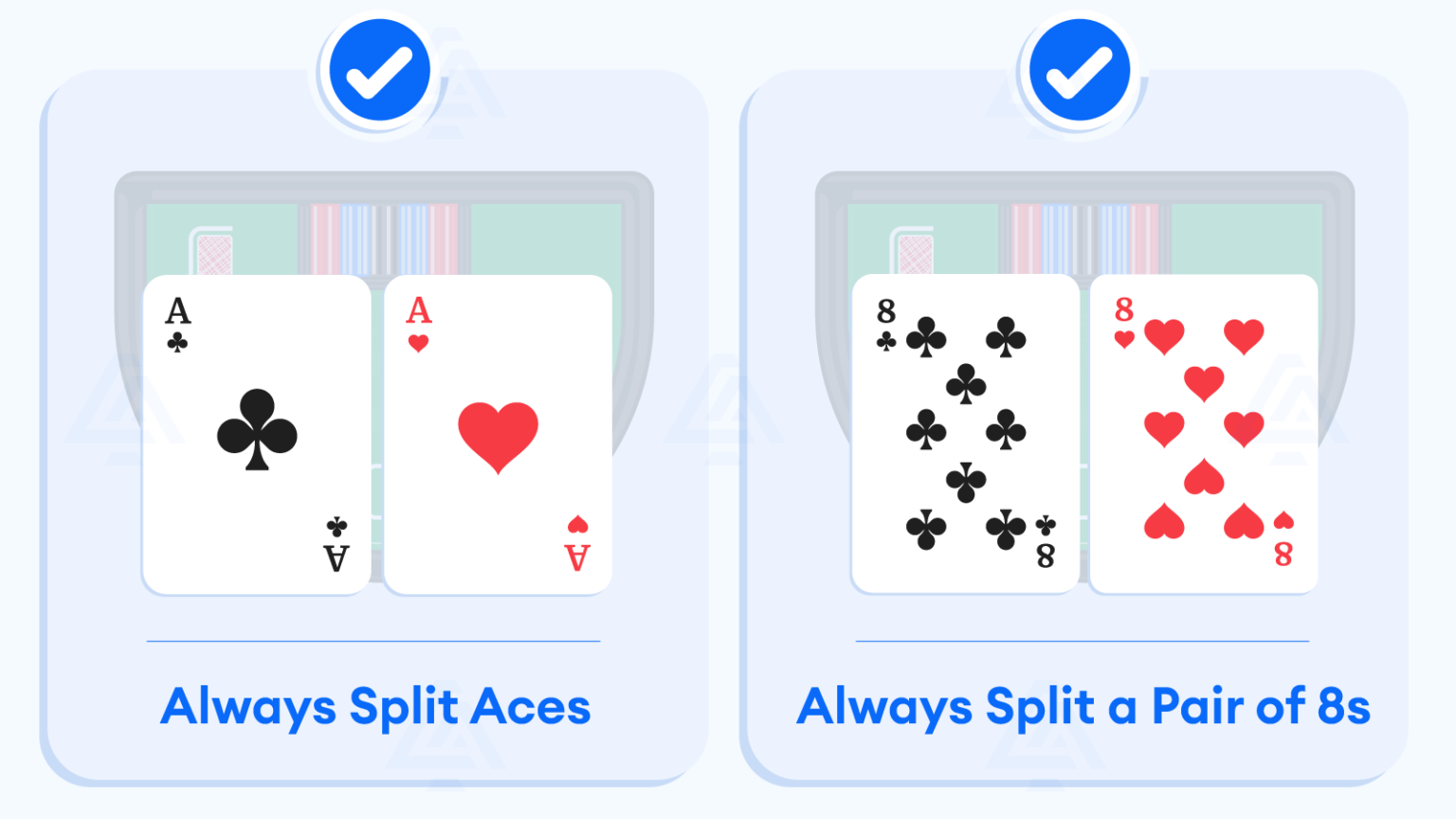 When to Split Pairs in Blackjack Essential Strategy For Players