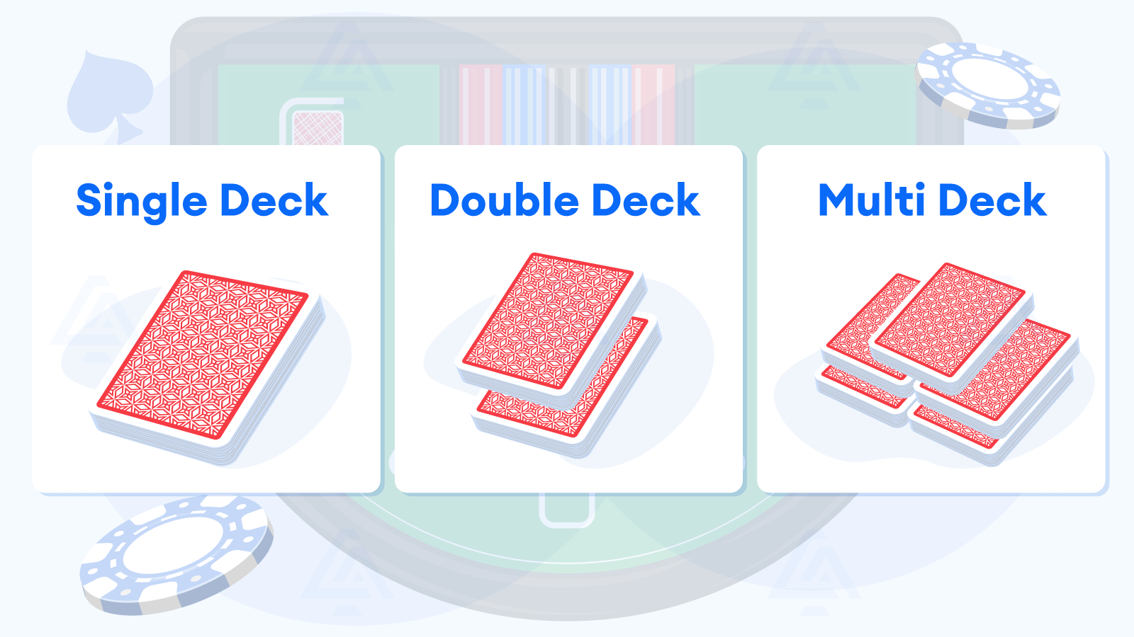How Illustrious 18 Work With Different Card Decks
