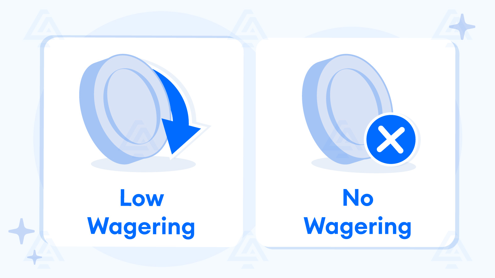 Low Wagering Requirements: The Jackpot You Didn't Know You Needed