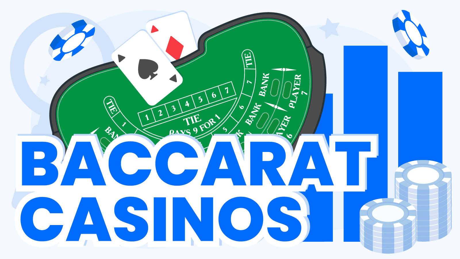 Ireland's Best Baccarat Online Casinos - 2025