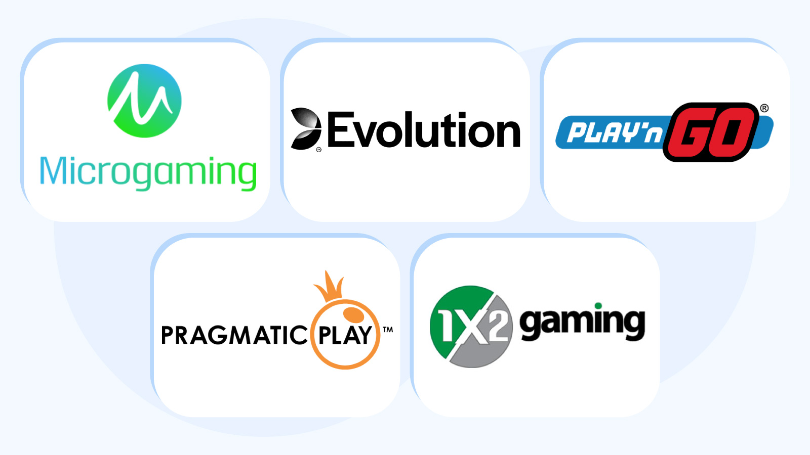 Best Game Providers at Altacore N.V. Online Casinos