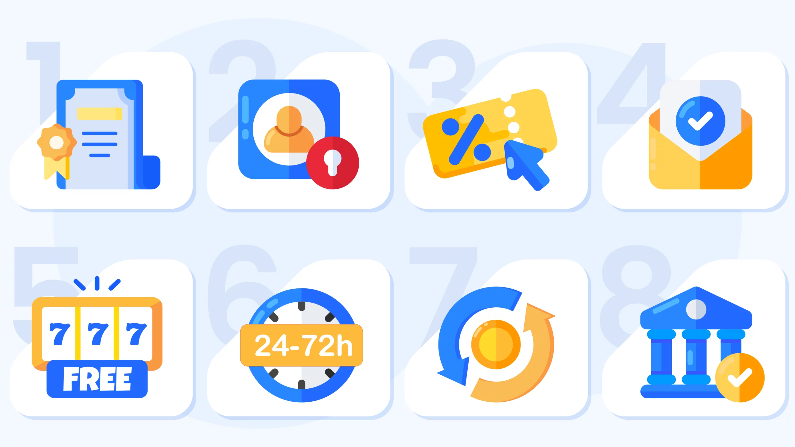 Visual guide showing 8 steps to claim free spins no deposit bonuses in Ireland including choosing casino, registration, verification, claiming spins and cashing out