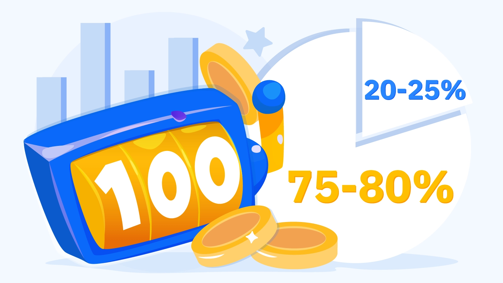Calculation breakdown showing €15 winnings x 40x wagering = €600 in bets required over 12-20 hours, with only 20-25% player success rate at Irish casinos