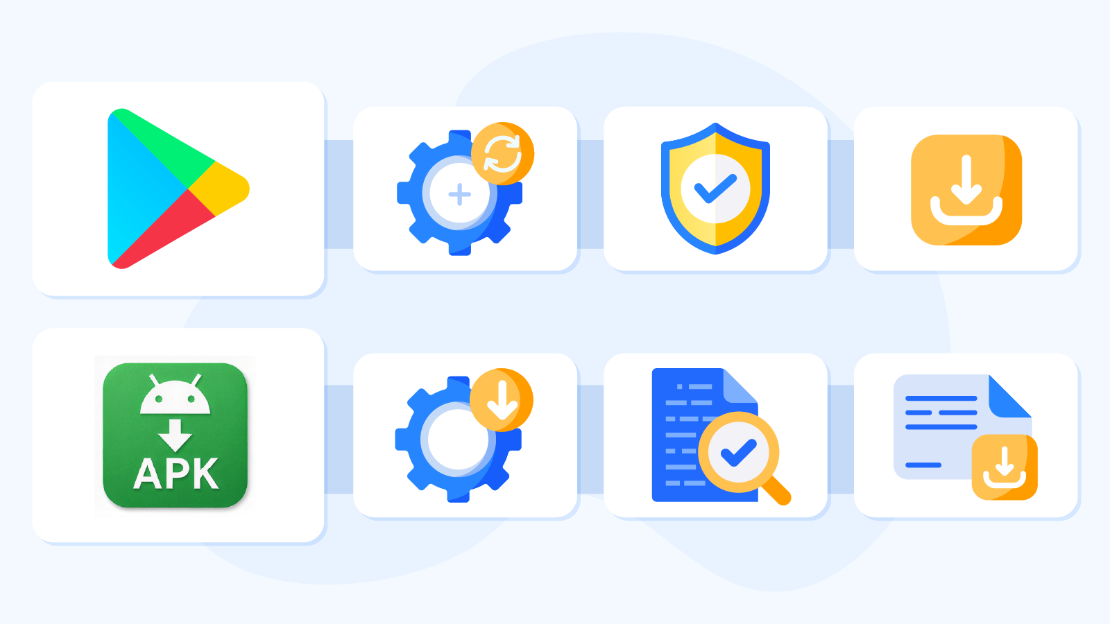 Comparison infographic showing 48 Irish Android casino apps with 9 available on Google Play Store (16%) versus 39 available as APK downloads (84%) due to Google gambling policy requiring UKGC or MGA license, illustrated with pie chart and download method icons