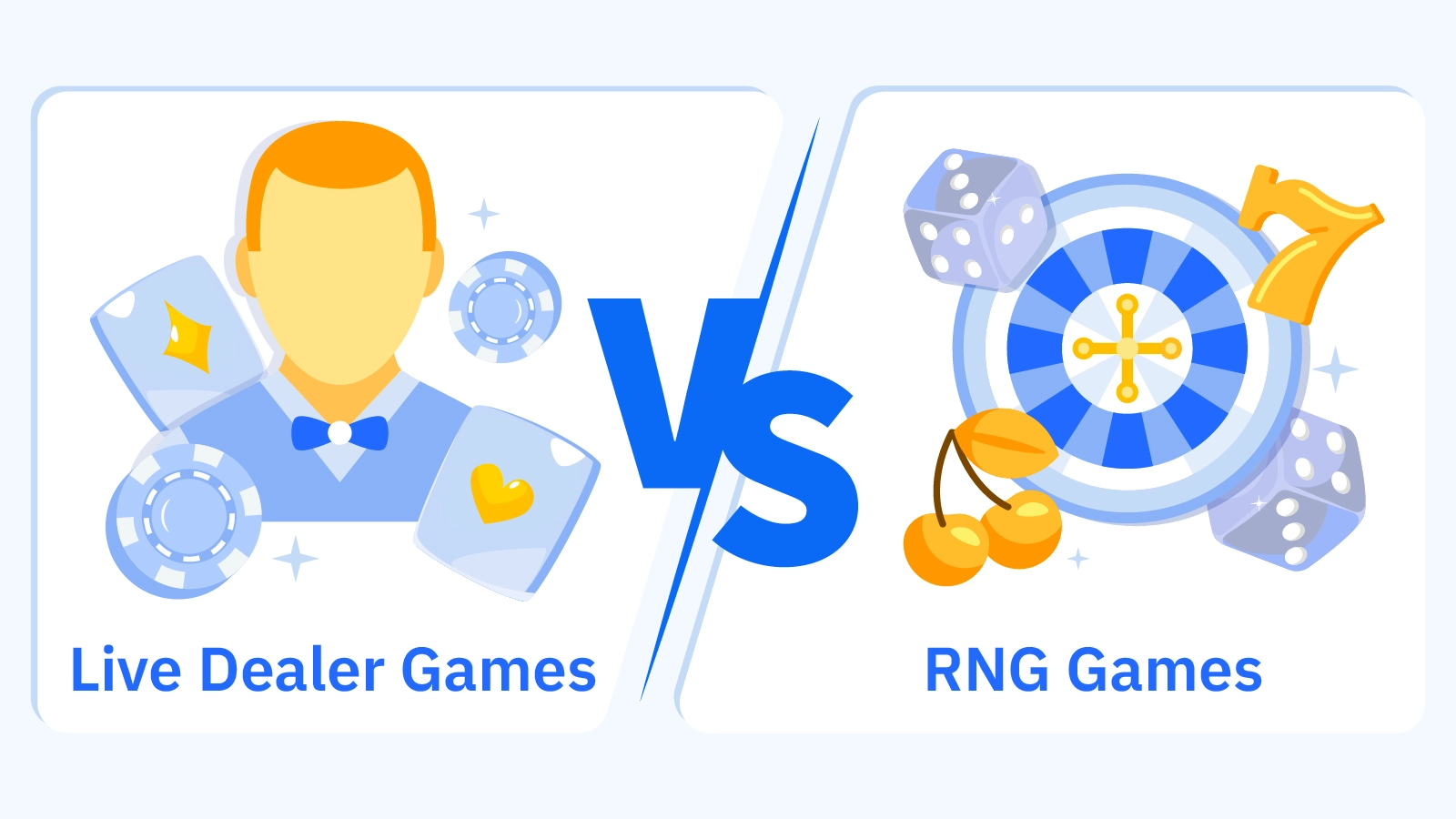 Side-by-side comparison table showing key differences between live dealer casino games and RNG virtual games including bet limits, speed, and house edge for Irish players