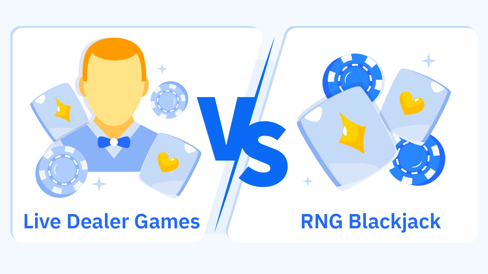 Comparison infographic showing live dealer blackjack with real cards versus RNG blackjack with computer-generated cards, displaying RTP rates of 99.5% and 99.4%, hands per hour, and minimum bet differences