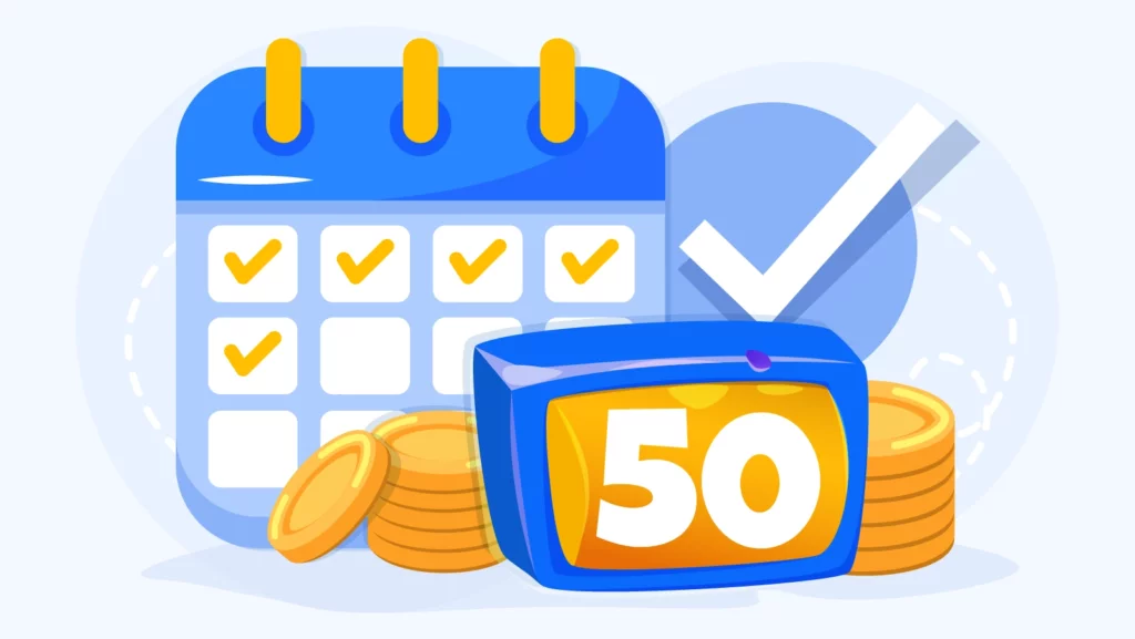 Calendar showing 50 free spins released as 10 spins per day over 5 days with daily login required, plus comparison of €50, €100, and €150 max cashout limits showing value impact