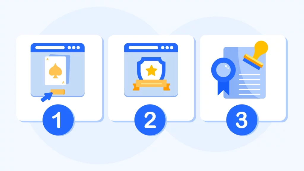 How to Verify if an Online Casino is GRAI Licensed in Ireland Three Step Process