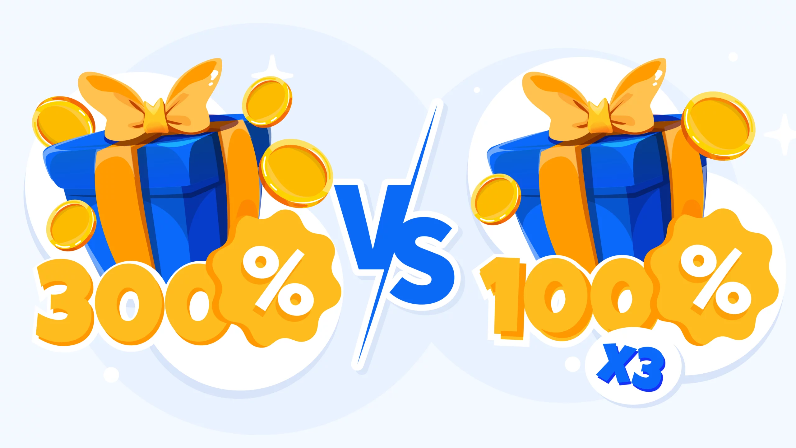 Infographic comparing 300% casino bonus once versus three 100% deposit bonuses showing wagering requirements, completion rates, and total playthrough amounts for Irish players
