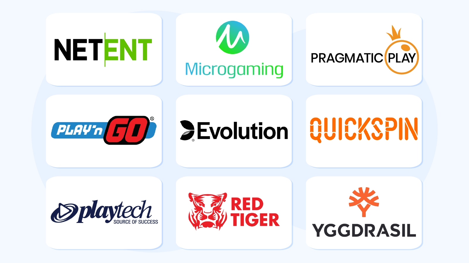 Comparison chart of top casino software providers in Ireland showing NetEnt, Microgaming, Pragmatic Play, Play'n GO, and Evolution Gaming with RTP rates, game counts, and mobile compatibility ratings