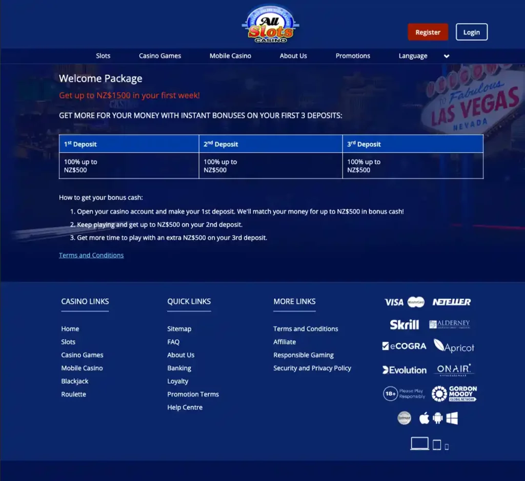 All Slots Casino desktop promotions screenshot showing promotional banners, bonus offers and promo details in the casino lobby - tested