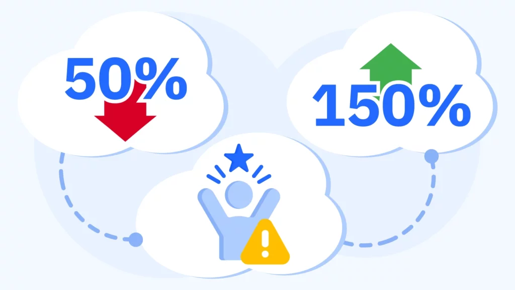 Stop-Loss & Win Goals: Your Walk-Away System