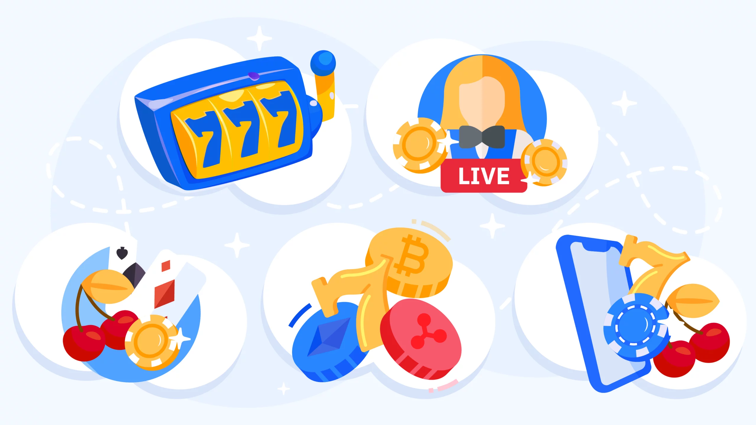 Five online casino Ireland categories showing slots casinos with 80% game libraries, live dealer casinos with 200+ tables, all-rounder casinos at 85% of sites, crypto casinos accepting Bitcoin, and mobile-optimized casino apps for Irish players