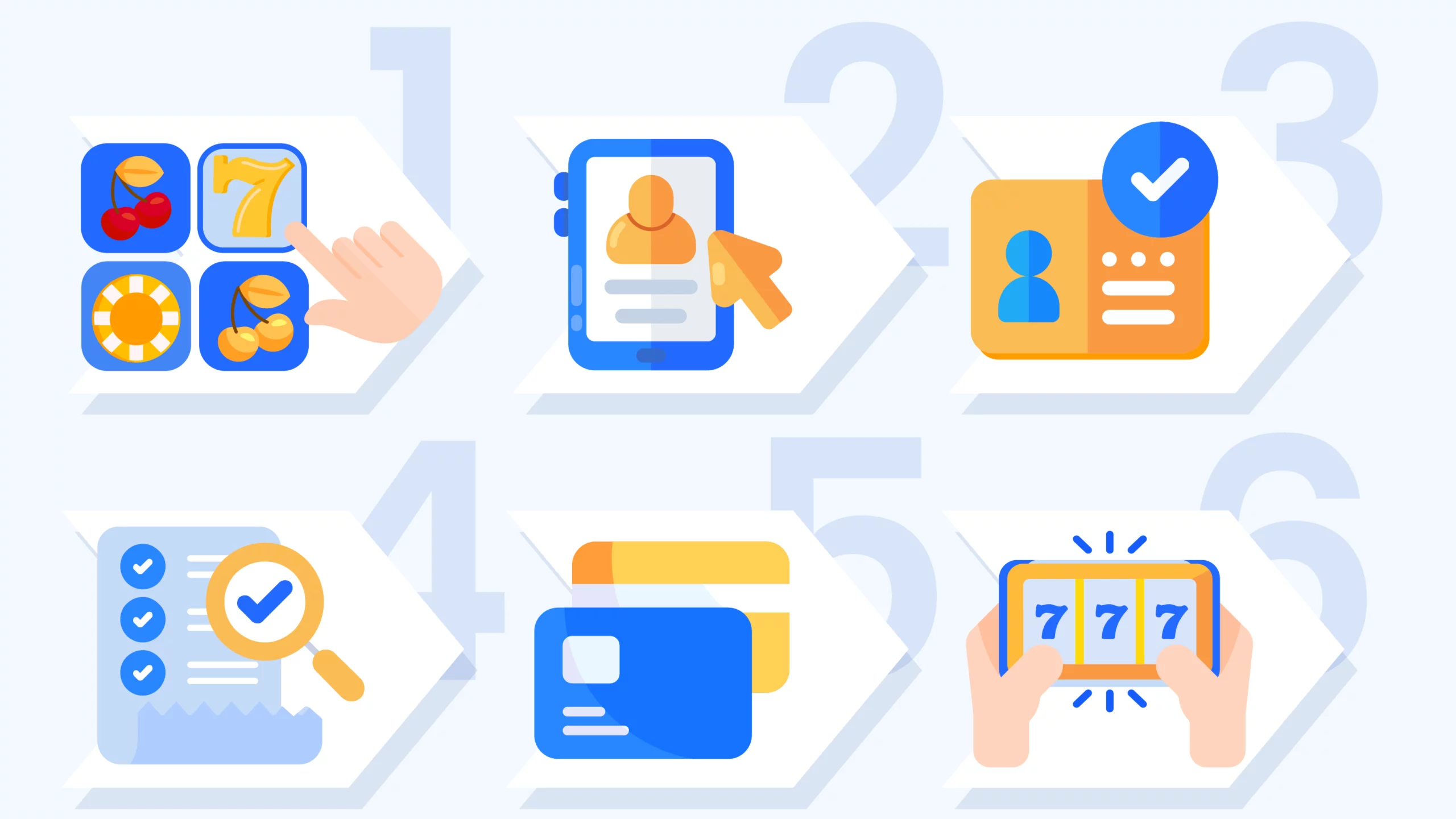 Six-step registration guide for online casino Ireland signup showing choose casino, register account, enter personal details, verify identity with ID, make first deposit, and start playing with time estimates for each step